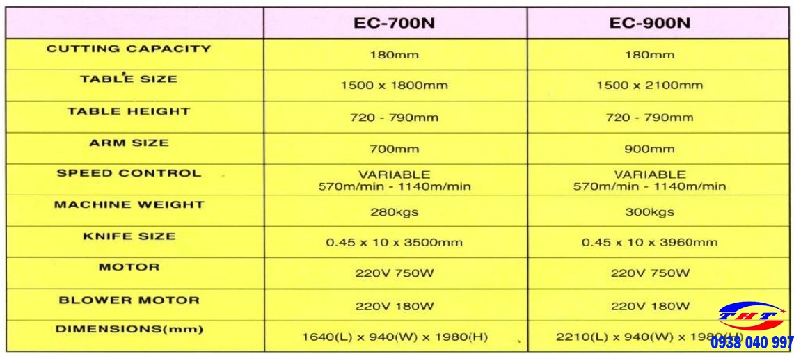 MÁY CẮT VÒNG EASTMAN EC-700N/900N